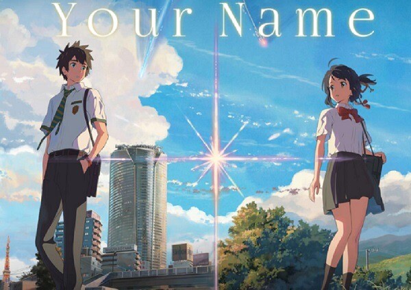 Elon Musk Anime Anime Hayranı Elon Musk Anime Anime Hayranı